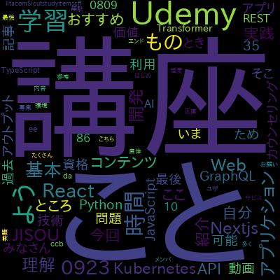 電子記事販売WebアプリケーションをNext.jsをフル活用して実践力を身に着けるWeb開発マスター講座で学習できる内容