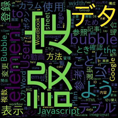 『BubbleでSNSアプリを開発しよう』ノーコードでツイッターのようなアプリを作るで学習できる内容