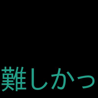 Build a React & Redux App w/ CircleCI CI/CD, AWS & Terraformを受講した感想の一覧