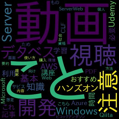 【超実践】ビジネス要件分析・基本設計・詳細設計をやり抜く実践ワーク講座で学習できる内容