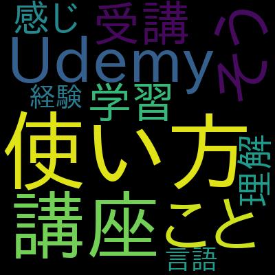 一週間で身につくC#言語で学習できる内容