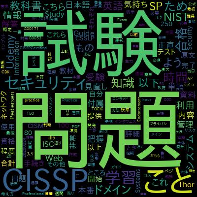 CISSP Certification: CISSP Domain 1 & 2 Boot Camp UPDATED 24で学習できる内容