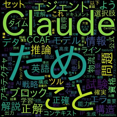 【日本語解説付き試験問題集】Claude Certified Architect Foundations (CCA-F)で学習できる内容