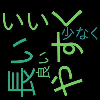 プログラミング中級者になりたい人のためのクリーンコード入門を受講した感想の一覧