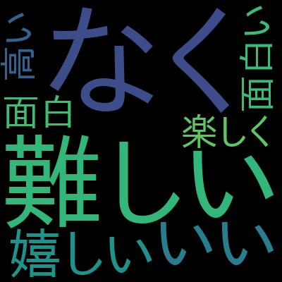 CNN入門：ゼロからPythonで学ぶ畳み込みニューラルネットワークを受講した感想の一覧
