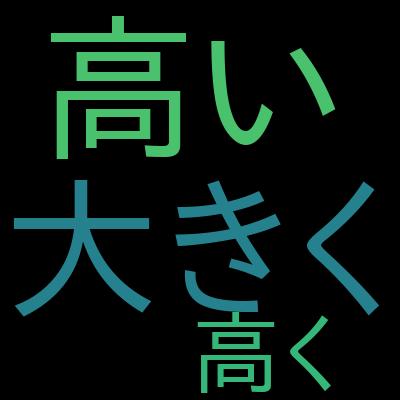 C/Javaプログラマー向け COBOL入門 ～基本編～を受講した感想の一覧