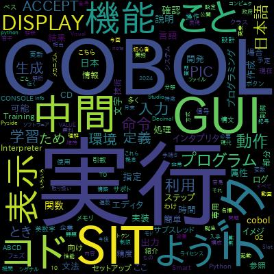 C/Javaプログラマー向け COBOL入門 ～基本編～で学習できる内容