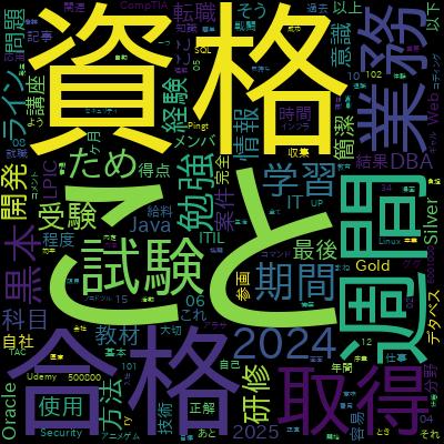 【聞きながら最新セキュリティを学ぼう】CompTIA Security+ SY0-701学習講座（スキマ時間に学べます）で学習できる内容