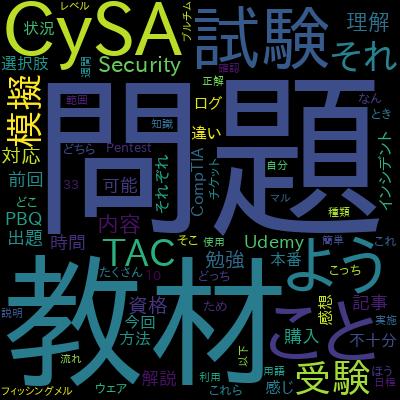 【2026年版】CS0-003対応版 CompTIA CySA+ 模擬問題集で学習できる内容