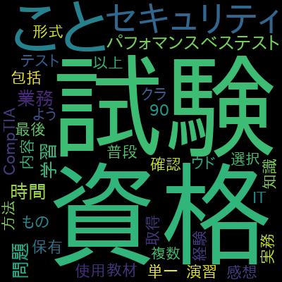 【うかる！】CompTIA Security+（SY0-701）| 本番レベル模試450問【2026年版】で学習できる内容