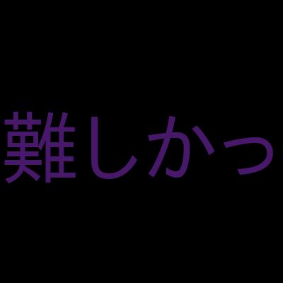 [COVID 19アプリ編] Reactで作るコロナウイルス Live ダッシュボードを受講した感想の一覧