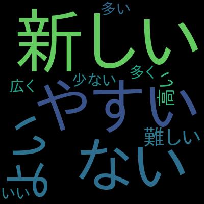 イメージでわかる量子力学 - すらすら書けるシュレーディンガー方程式 -：社会人になってから学ぶ数学と物理学（中級編）を受講した感想の一覧