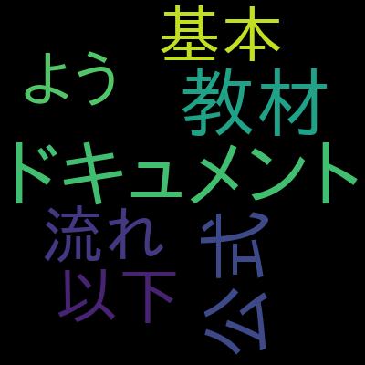 Vue JS 3 + Nuxt 4 con Typescript - Curso Full-Stack + MEVNで学習できる内容
