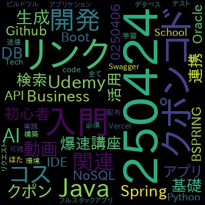 Cypress入門：テスト自動化を始めよう！vs codeとNode.jsを用いてエンドツーエンドテストを実践するで学習できる内容