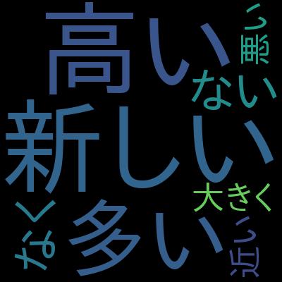 現役アジャイルコーチが教える！たった1日で理解できるアジャイル開発とスクラム 導入と実践、組織変革編を受講した感想の一覧