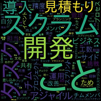 現役アジャイルコーチが教える！たった1日で理解できるアジャイル開発とスクラム 導入と実践、組織変革編で学習できる内容