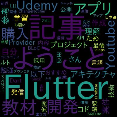 Dart and Flutter: The Complete Developer's Guideで学習できる内容