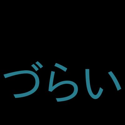 Databricks Certified Data Engineer Associate- Practice Examsを受講した感想の一覧