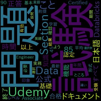 Databricks Certified Data Engineer Associate- Practice Examsで学習できる内容