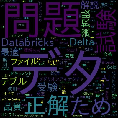 【日本語試験問題集】Databricks認定データエンジニア-アソシエイト-で学習できる内容
