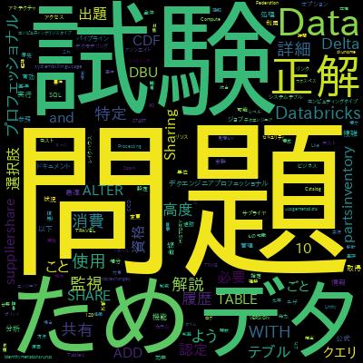 【日本語試験問題集】Databricks認定データエンジニア-プロフェッショナル-で学習できる内容