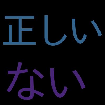 【日本語試験問題集】Databricks認定生成AIエンジニア-アソシエイト-を受講した感想の一覧