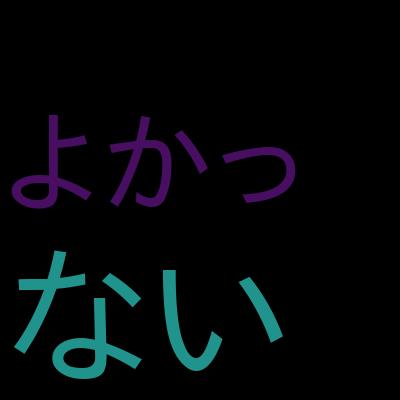 【ゼロからおさらい】統計学の基礎を受講した感想の一覧