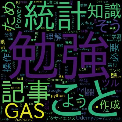 【ゼロからおさらい】統計学の基礎で学習できる内容