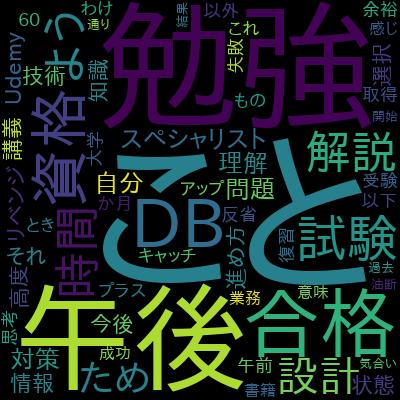 令和7年：参考書の著者直伝！「データベーススペシャリスト」試験　午後２対策講義で学習できる内容