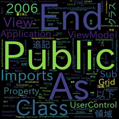 C#でドメイン駆動開発 パート３【C#のWPFでPrismを使ってMVVMで実装する方法】で学習できる内容