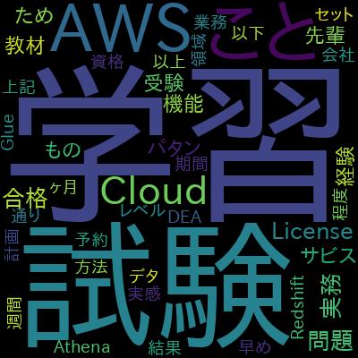 【DEA-C01対応 2024年版】AWS認定 データエンジニア アソシエイト 模擬問題集【2回＋α 計190問】で学習できる内容