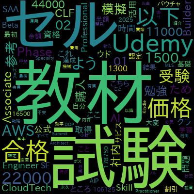 【最短合格！2026年最新版】AWS認定データエンジニア アソシエイト【DEA-C01】模擬試験+ 練習問題で学習できる内容