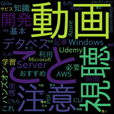 VisualStudioデバッグ技法【C#】で学習できる内容