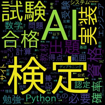 ディープラーニング : Pythonでゼロから構築し学ぶ人工知能（AI）と深層学習の原理で学習できる内容