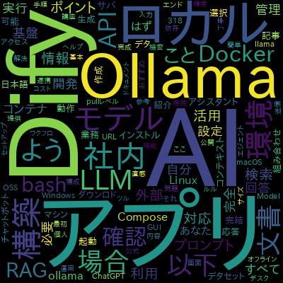 【Dify × ローカルLLM】Ollama + Docker で作る完全ローカルAIアプリ開発入門で学習できる内容