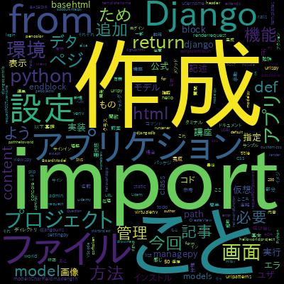 【徹底的に解説！】Djangoの基礎をマスターして、3つのアプリを作ろう！（Django2版 / 3版を同時公開中です）で学習できる内容