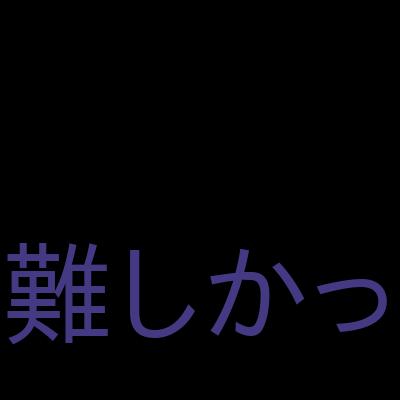 Django with GraphQLを受講した感想の一覧