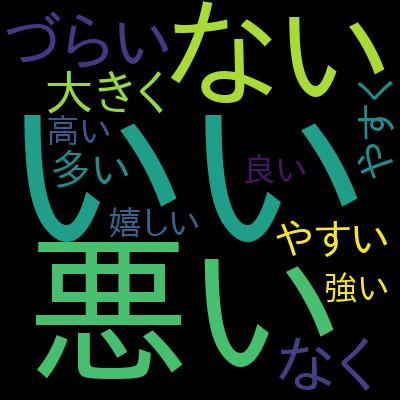 C#でドメイン駆動開発パート１【C#でドメイン駆動開発とテスト駆動開発を使って保守性の高いプログラミングをする方法】を受講した感想の一覧