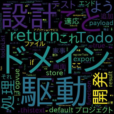 C#でドメイン駆動開発パート１【C#でドメイン駆動開発とテスト駆動開発を使って保守性の高いプログラミングをする方法】で学習できる内容