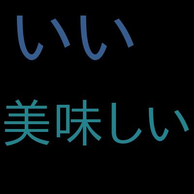 【DVA-C02】AWS Certified Developer - Associate | 模擬試験を受講した感想の一覧