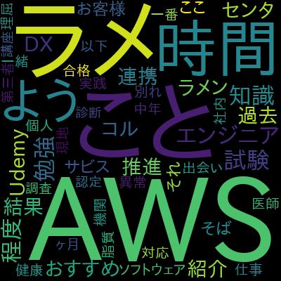 【DVA-C02】AWS Certified Developer - Associate | 模擬試験で学習できる内容