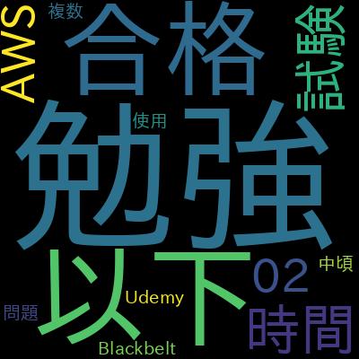 【DVA-C02版】AWS 認定ディベロッパーアソシエイト アソシエイト試験対策問題集で学習できる内容