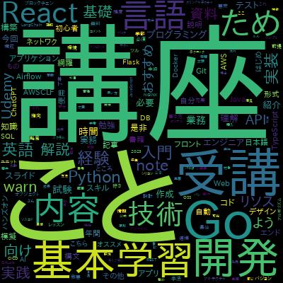 Echo/Go + Reactで始めるモダンWebアプリケーション開発で学習できる内容