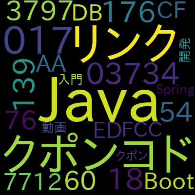 Eclipse入門：Javaのエディタ・IDEを学ぶ！Github連携からSpring Boot開発までで学習できる内容