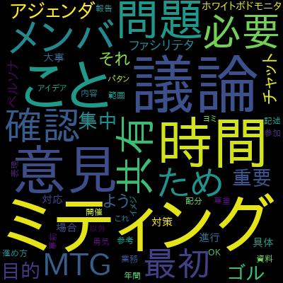 【 ミーティングのムダをなくす 】効率的なミーティング＆ファシリテーションの基本ルール【クイック学習コース】で学習できる内容