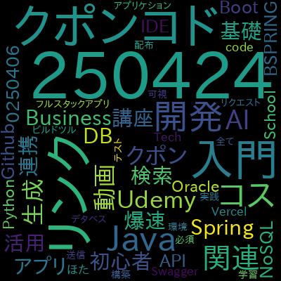 Elasticsearch入門：実践的な全文検索システム構築とKibana活用ガイド elastic searchを学ぶで学習できる内容