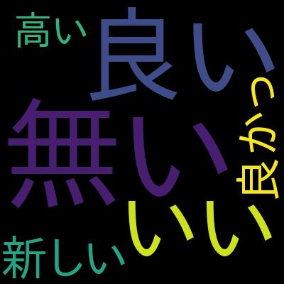 English for IT Professionalsを受講した感想の一覧