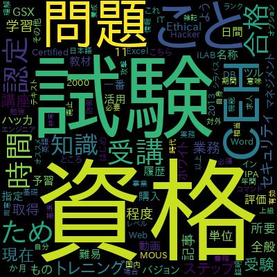 【情報セキュリティ】Ethical Hacking：ホワイトハッカー入門で学習できる内容