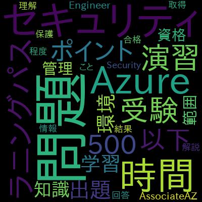 AZ-500 Microsoft Azure Security Exam Certificationで学習できる内容