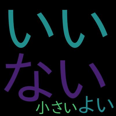 【みやもと統計講座】Excel(エクセル)による確率分布基礎講座【確率思考を身につけよう】を受講した感想の一覧